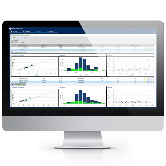 Foss Calibrator